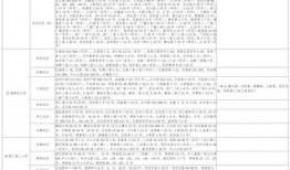 宋大嘴的最新爆料视频大全,揭秘娱乐圈幕后真相